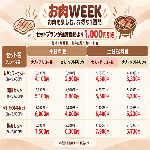 【11/23～11/30日限定】お肉WEEK まるっとお得プラン